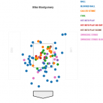 Mike Montgomery.png