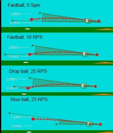 fastpitch-pitch-angles2.jpg