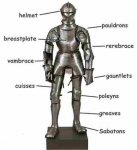 knight_plate_armor_blank_labeled[1].jpg
